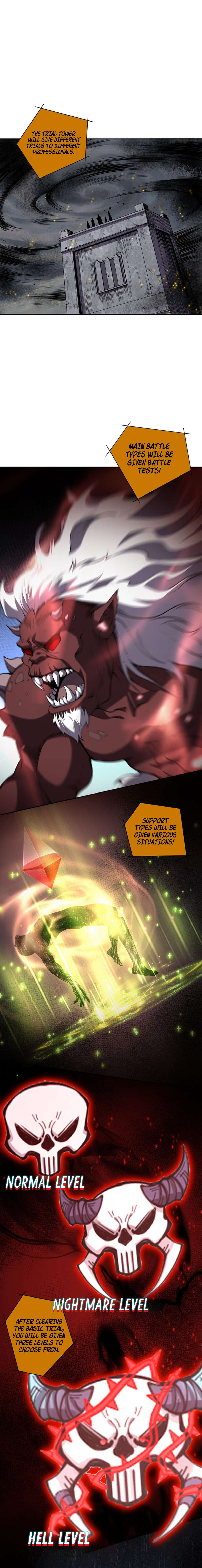 Catastrophic Necromancer, Chapter 9 image 17