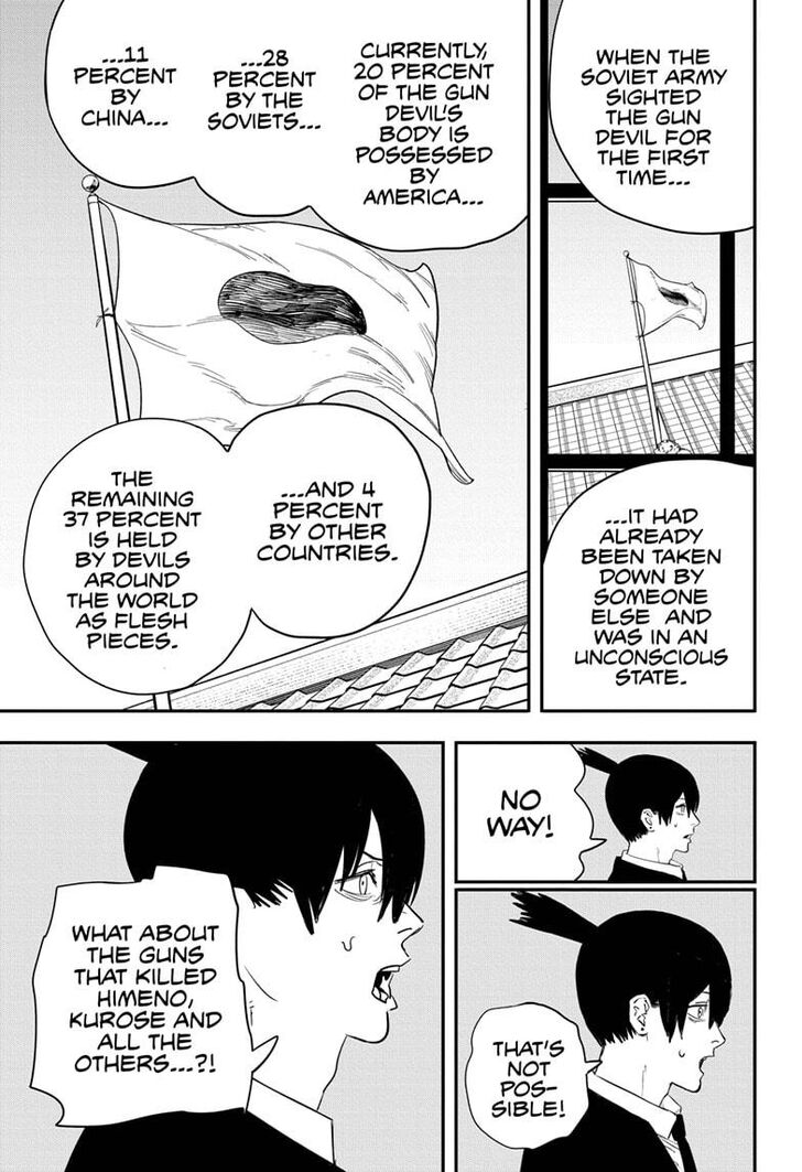 Chainsaw Man, Chapter 73 - Ch.073 image 11