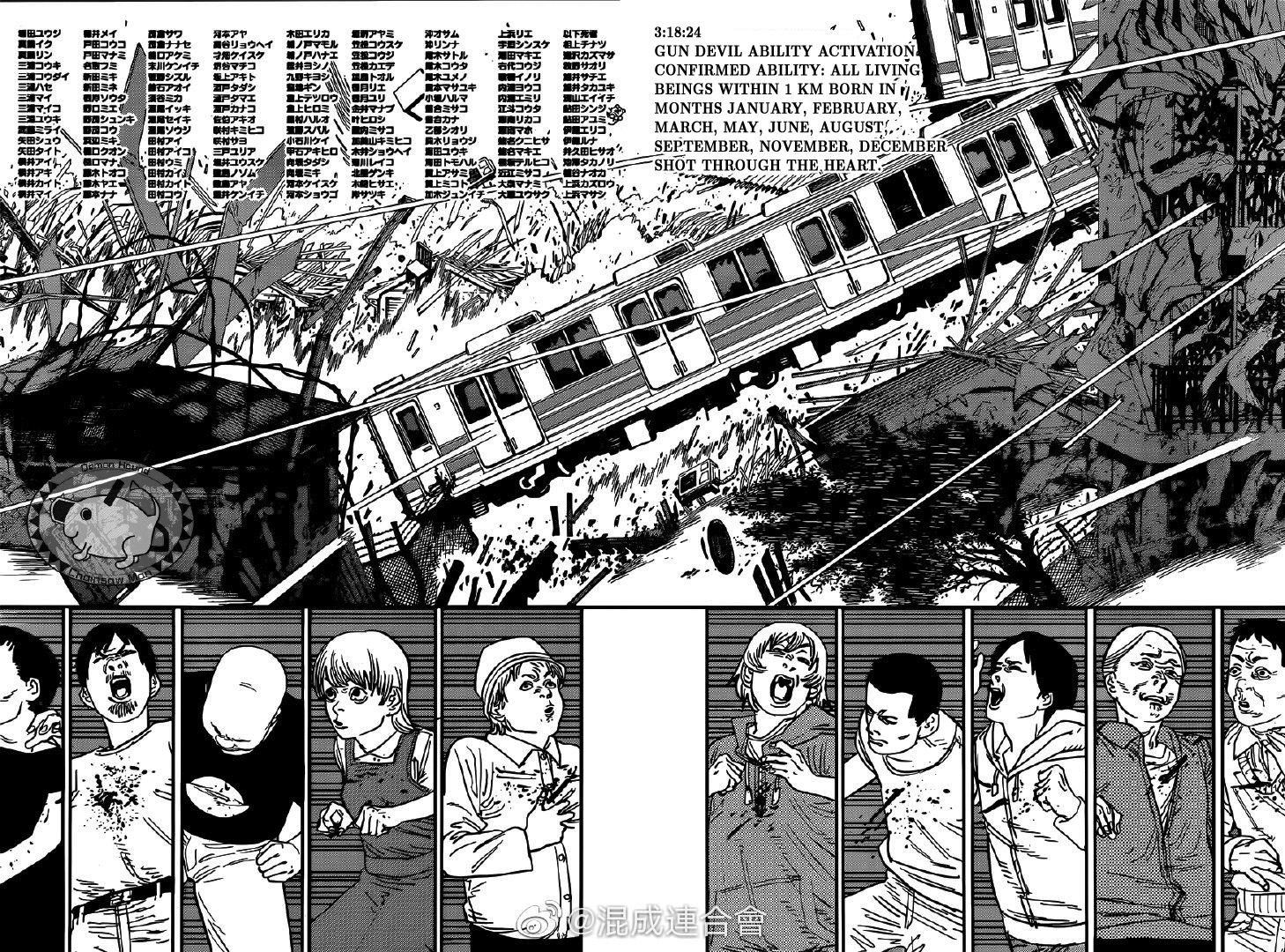 Chainsaw Man, Chapter 76 image 05