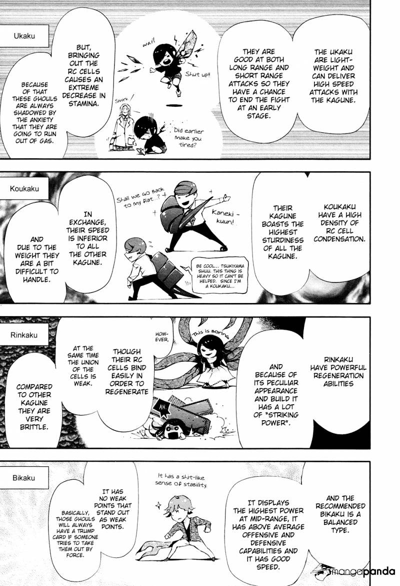 Tokyo Ghoul Chapter 53 image 14