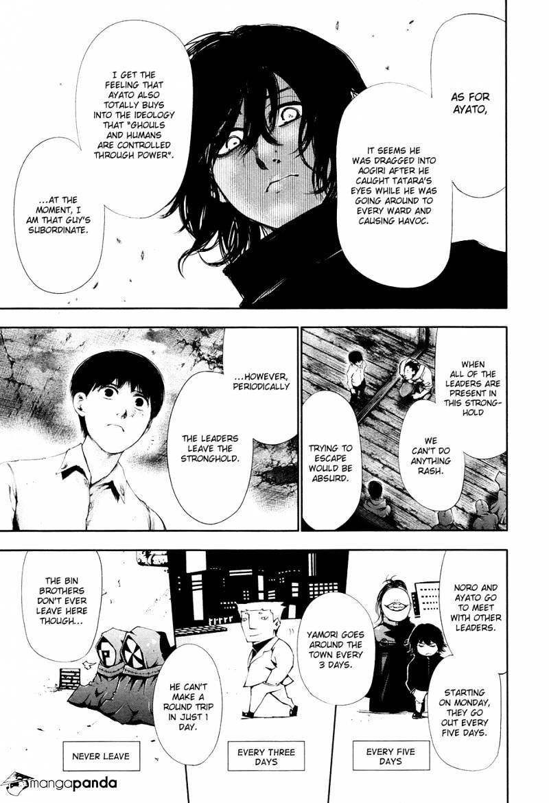 Tokyo Ghoul Chapter 55 image 10
