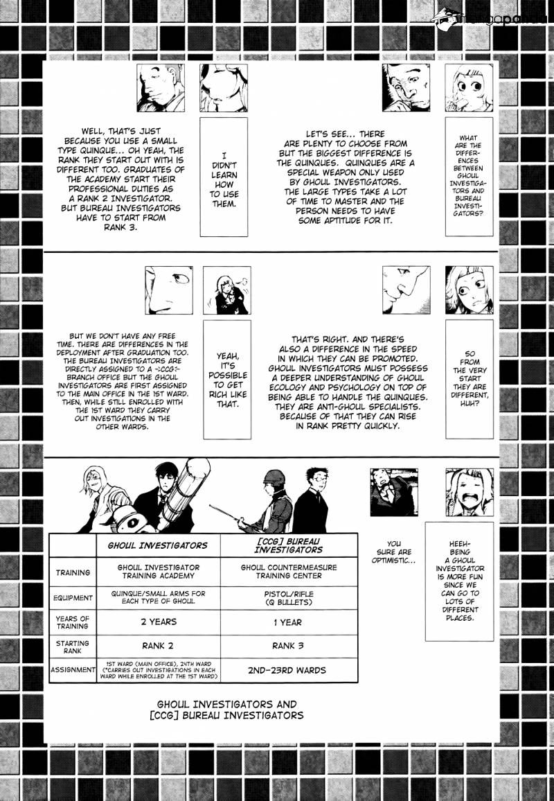 Tokyo Ghoul Chapter 58 image 22