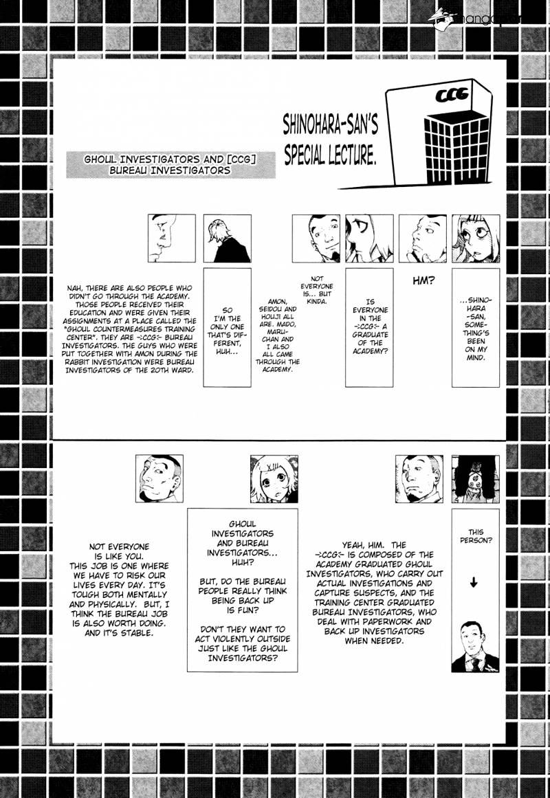 Tokyo Ghoul Chapter 58 image 21