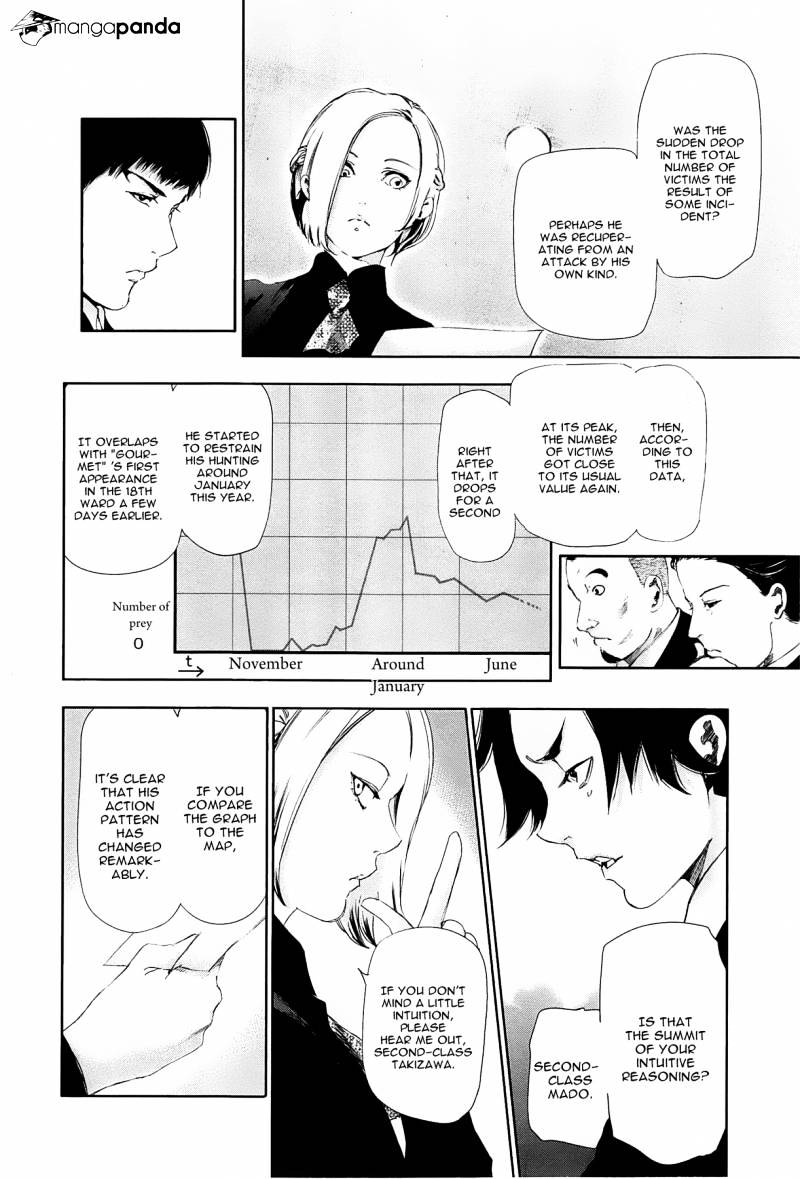 Tokyo Ghoul Chapter 81 image 06