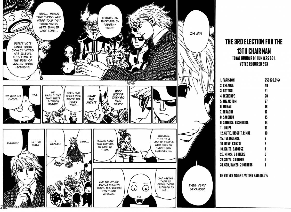 Hunter x Hunter, Chapter 323 - Request image 14