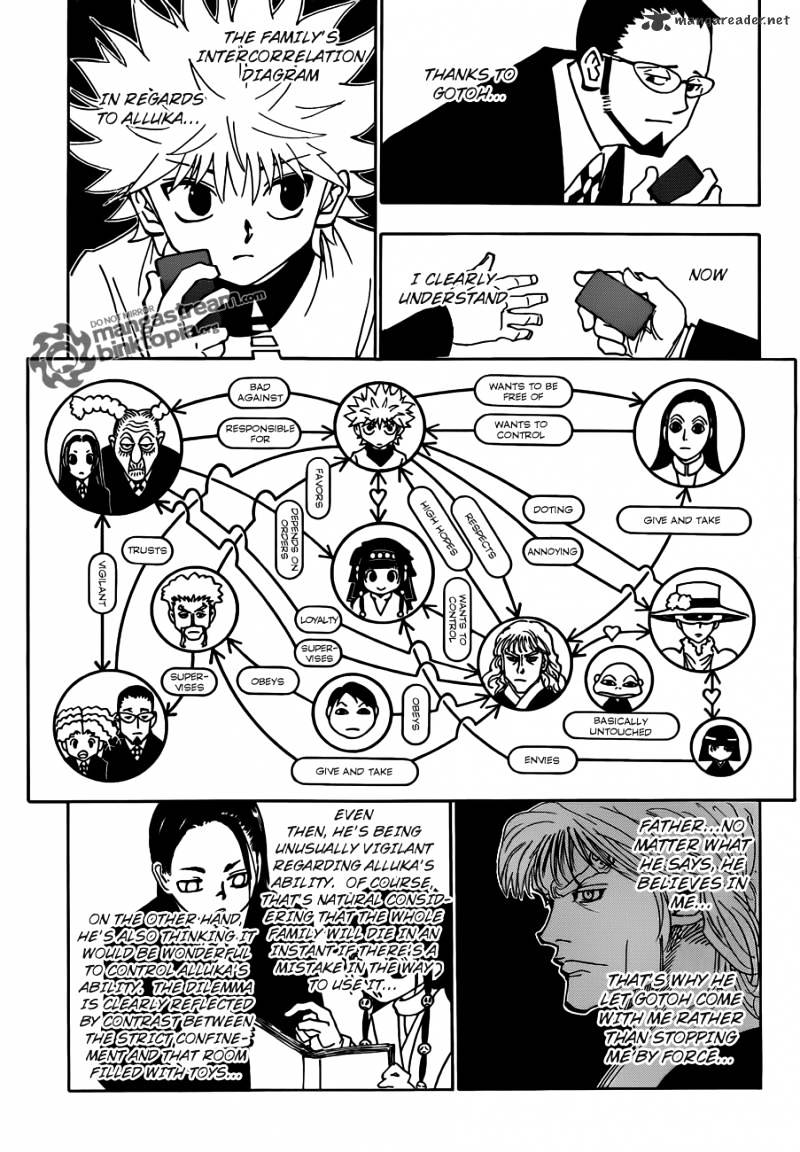 Hunter x Hunter, Chapter 326 - The Opening Of Battle image 05