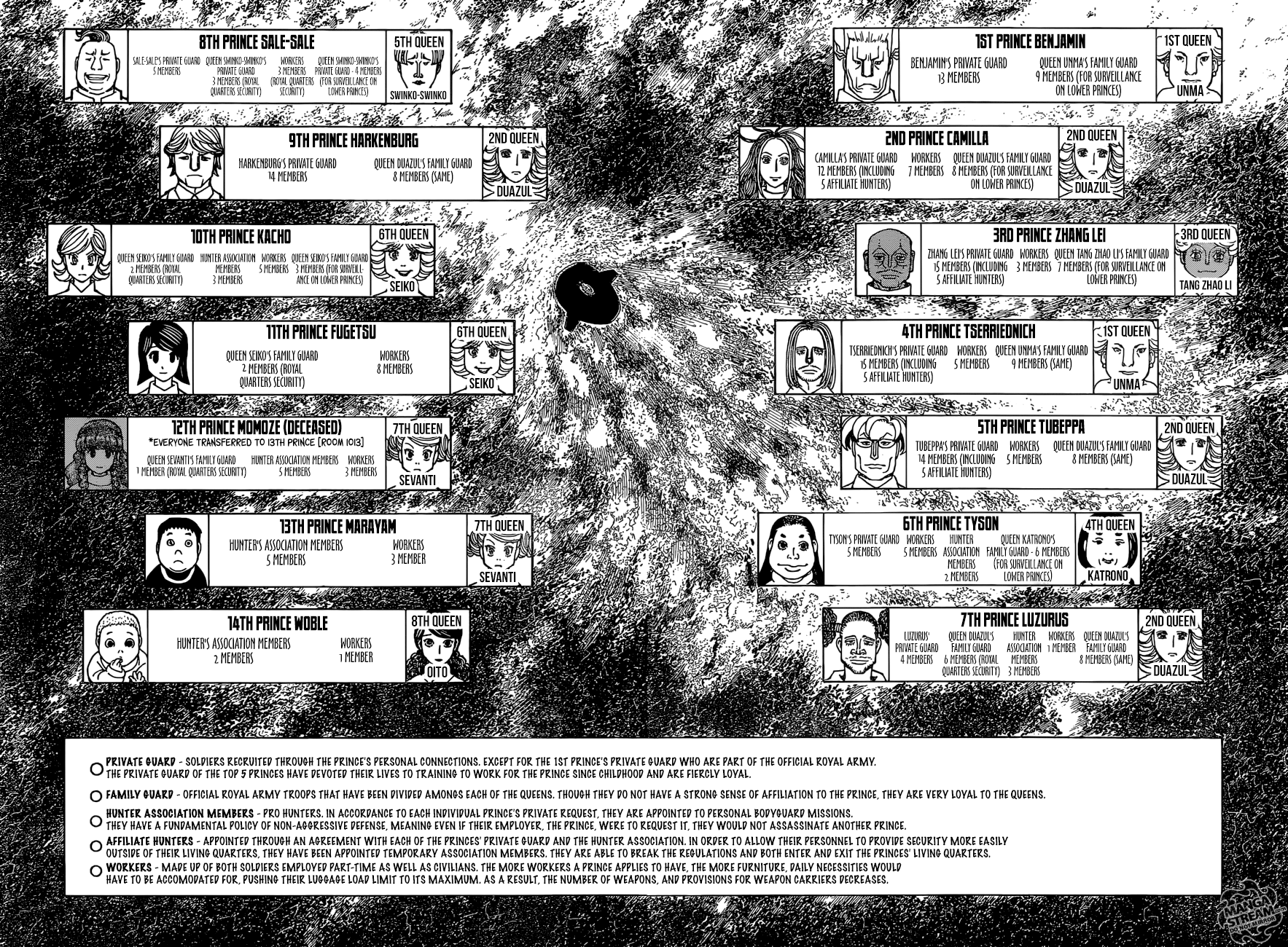 Hunter x Hunter, Chapter 374 - Ability image 09