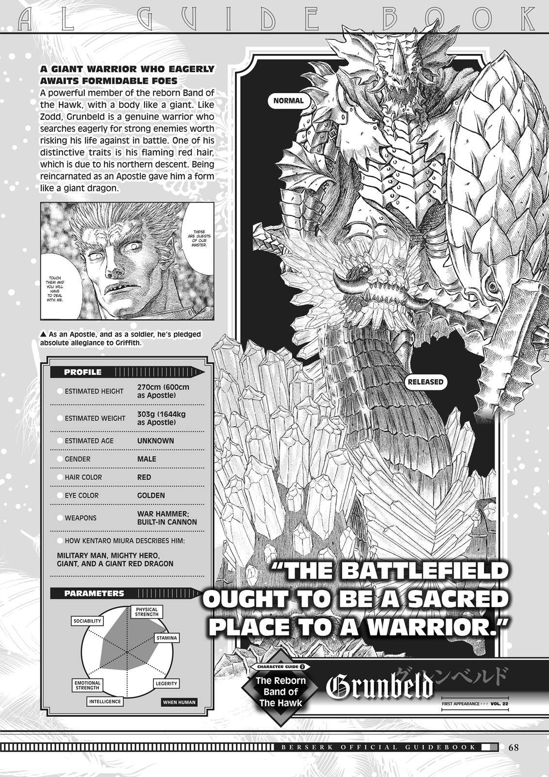 Berserk, Chapter 350.5 image 066