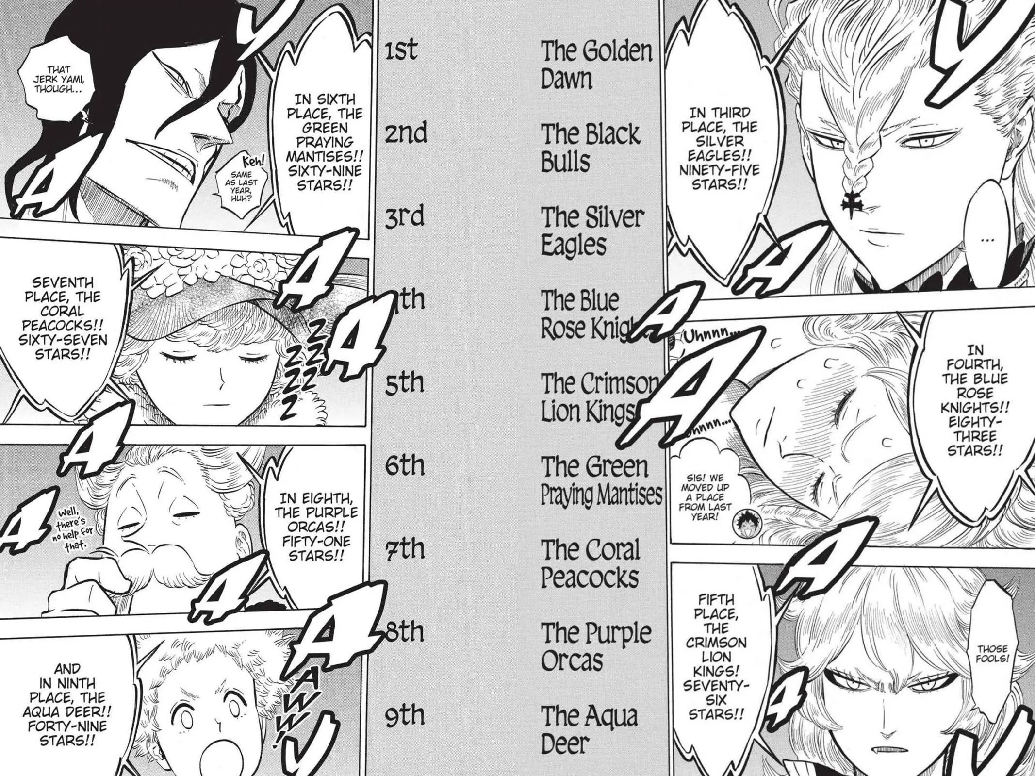 Read Black Clover - Chapter 106 - blackclover.com.lv | Image 12
