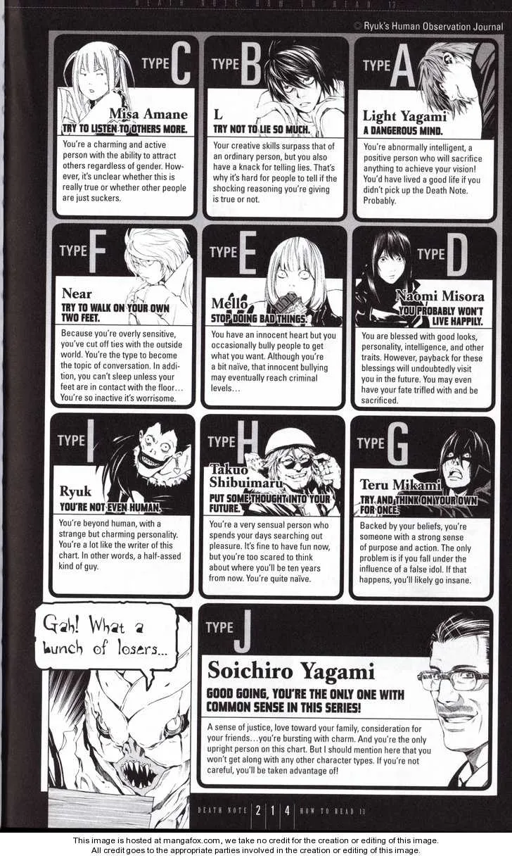 Read Death Note - Chapter 110.5 - www.death-notemanga.com | Image 11