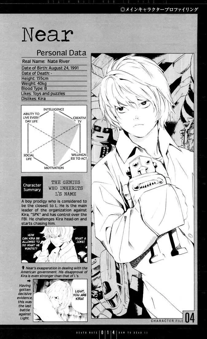 Read Death Note - Chapter 110 - www.death-notemanga.com | Image 14