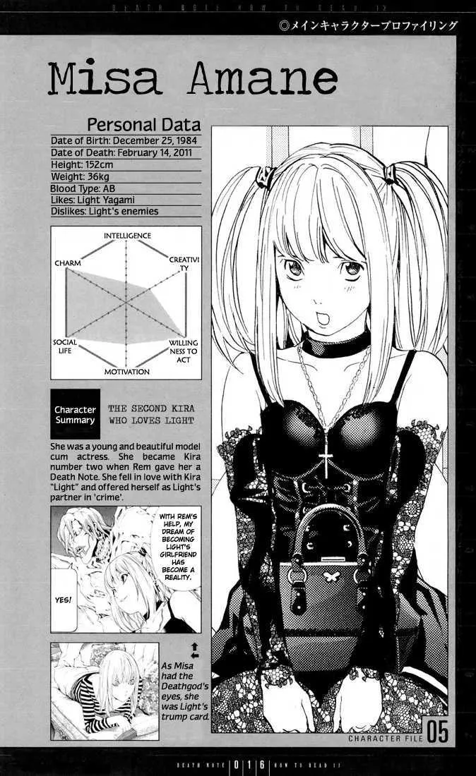 Read Death Note - Chapter 110 - www.death-notemanga.com | Image 16