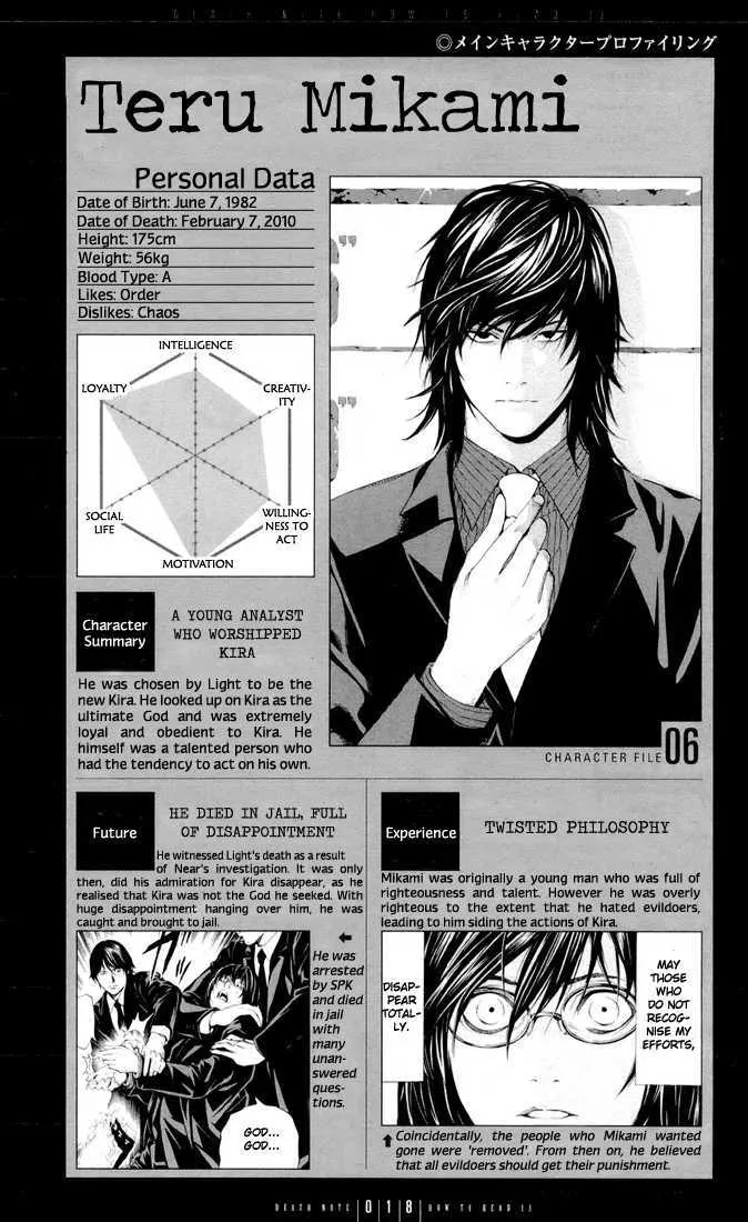 Read Death Note - Chapter 110 - www.death-notemanga.com | Image 18