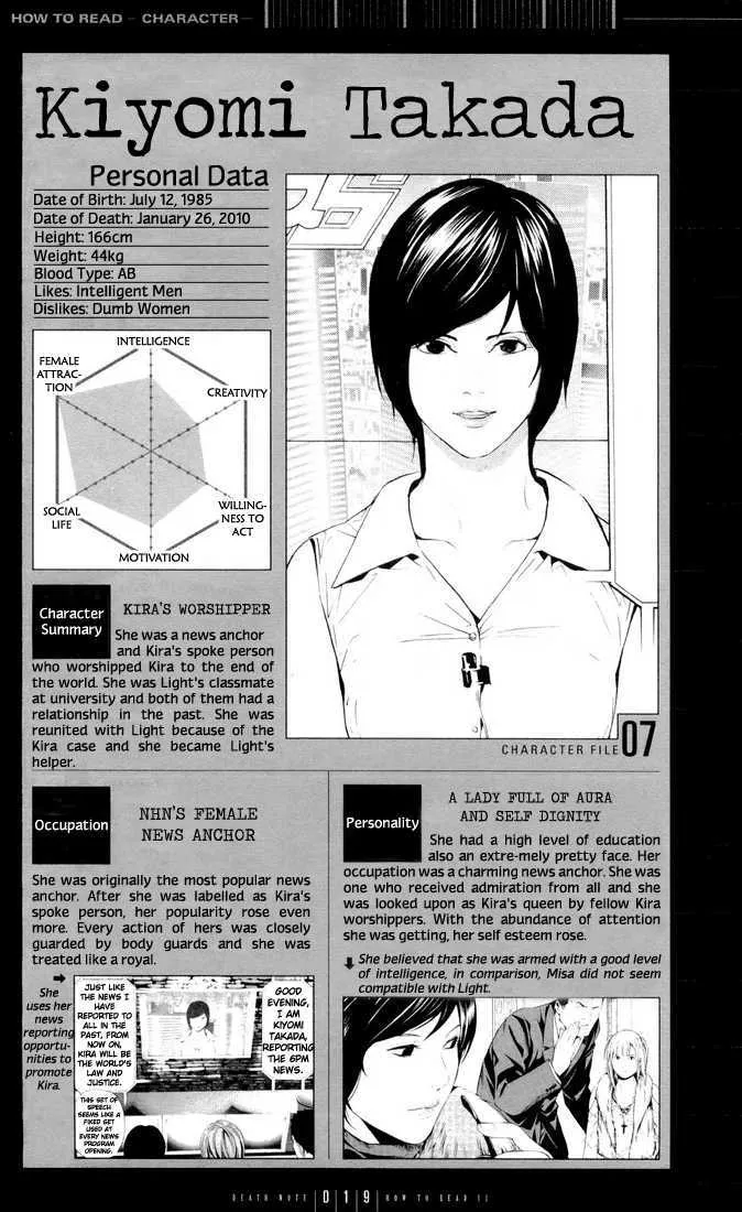 Read Death Note - Chapter 110 - www.death-notemanga.com | Image 19