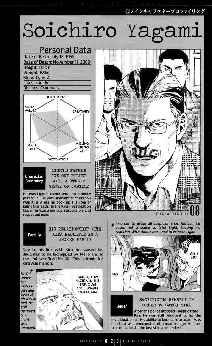 Read Death Note - Chapter 110 - www.death-notemanga.com | Image 20