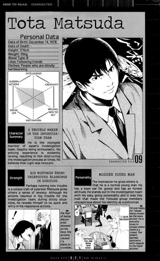 Read Death Note - Chapter 110 - www.death-notemanga.com | Image 21