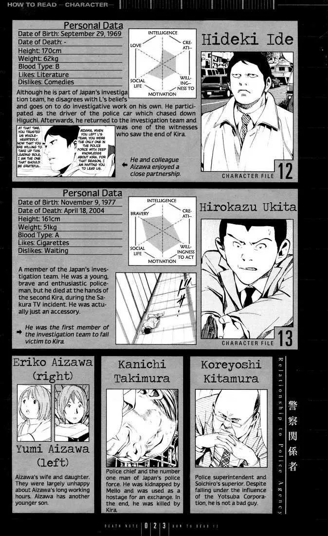 Read Death Note - Chapter 110 - www.death-notemanga.com | Image 23
