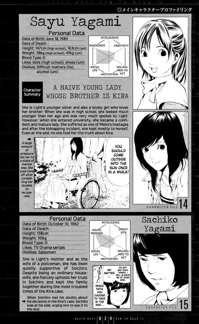 Read Death Note - Chapter 110 - www.death-notemanga.com | Image 24