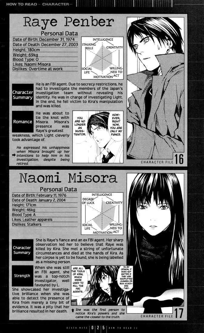 Read Death Note - Chapter 110 - www.death-notemanga.com | Image 25