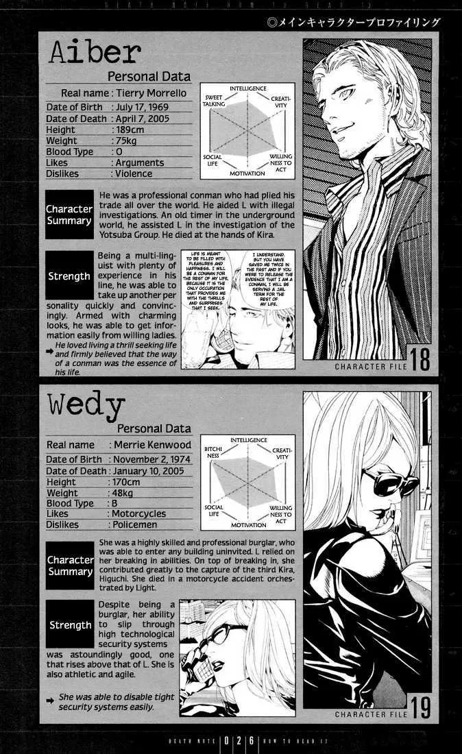 Read Death Note - Chapter 110 - www.death-notemanga.com | Image 26