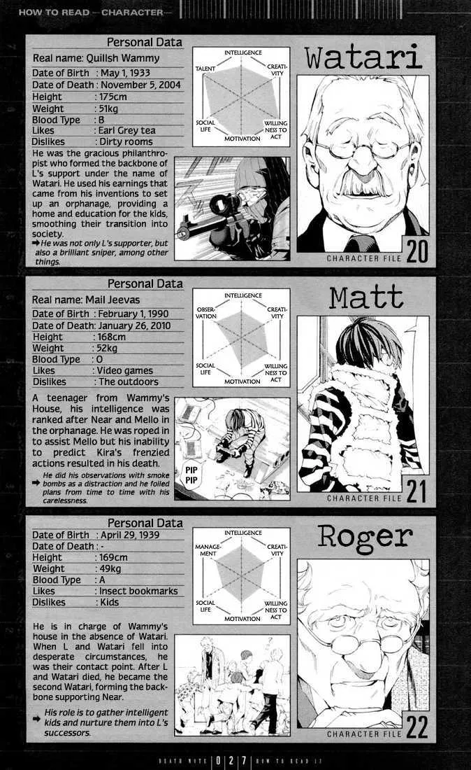 Read Death Note - Chapter 110 - www.death-notemanga.com | Image 27