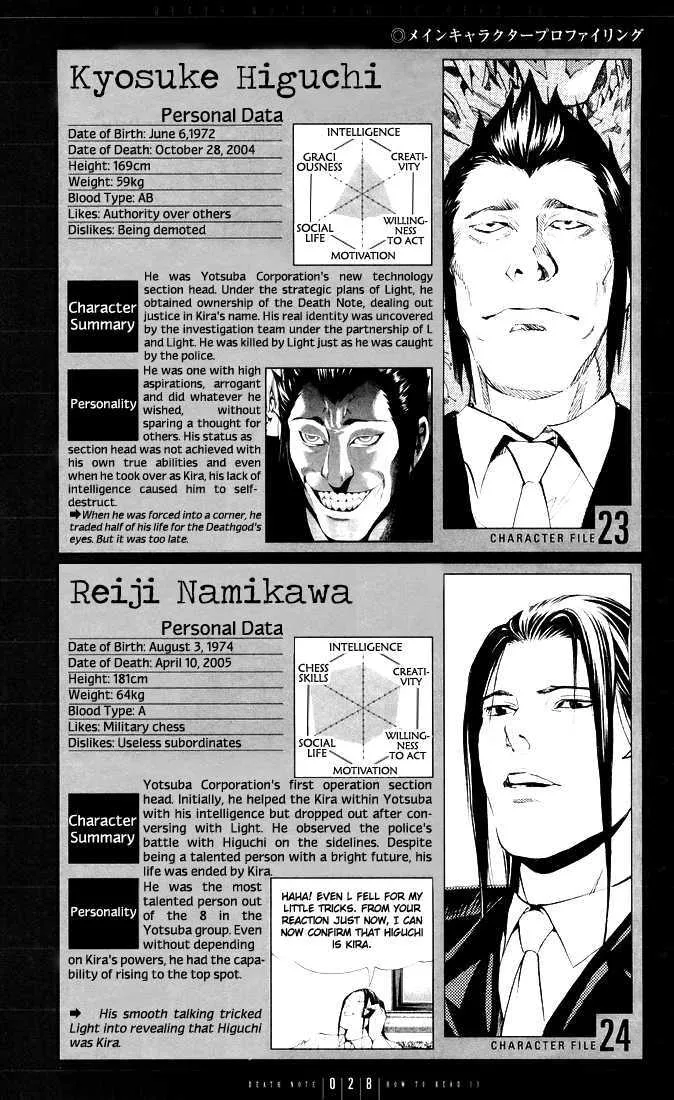 Read Death Note - Chapter 110 - www.death-notemanga.com | Image 28