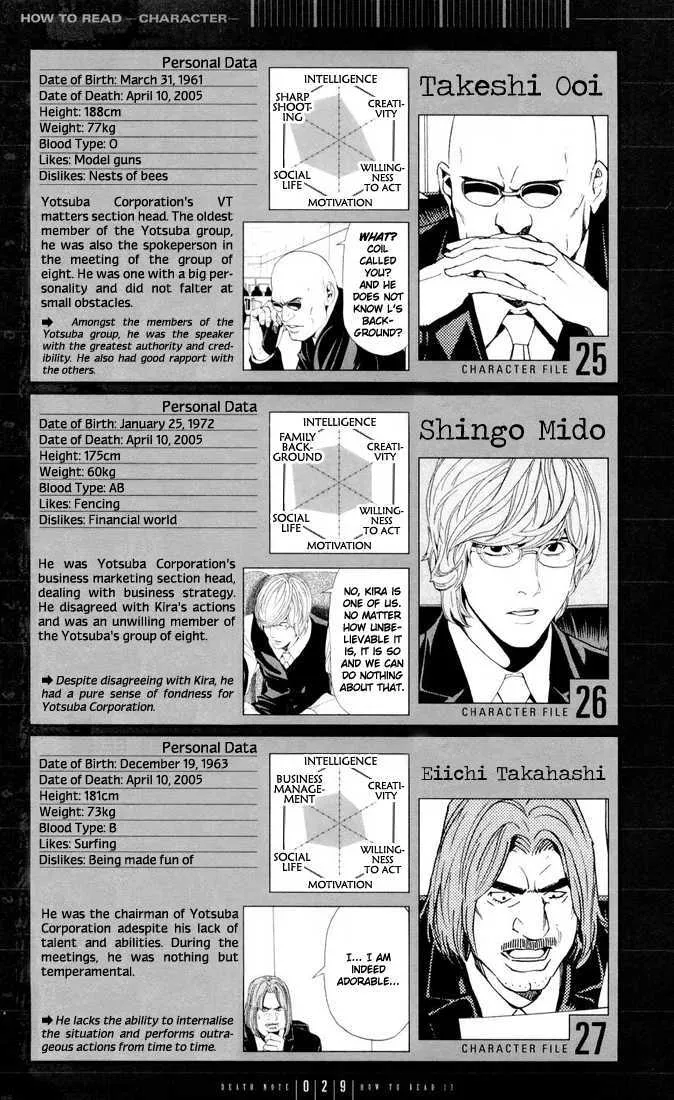Read Death Note - Chapter 110 - www.death-notemanga.com | Image 29