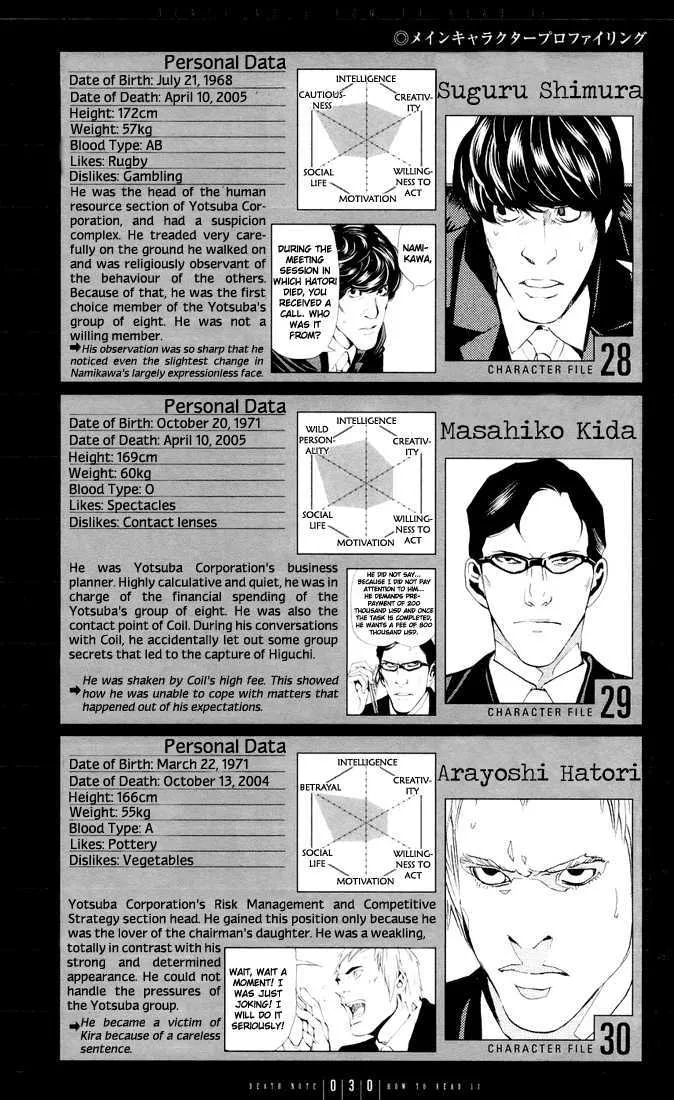 Read Death Note - Chapter 110 - www.death-notemanga.com | Image 30