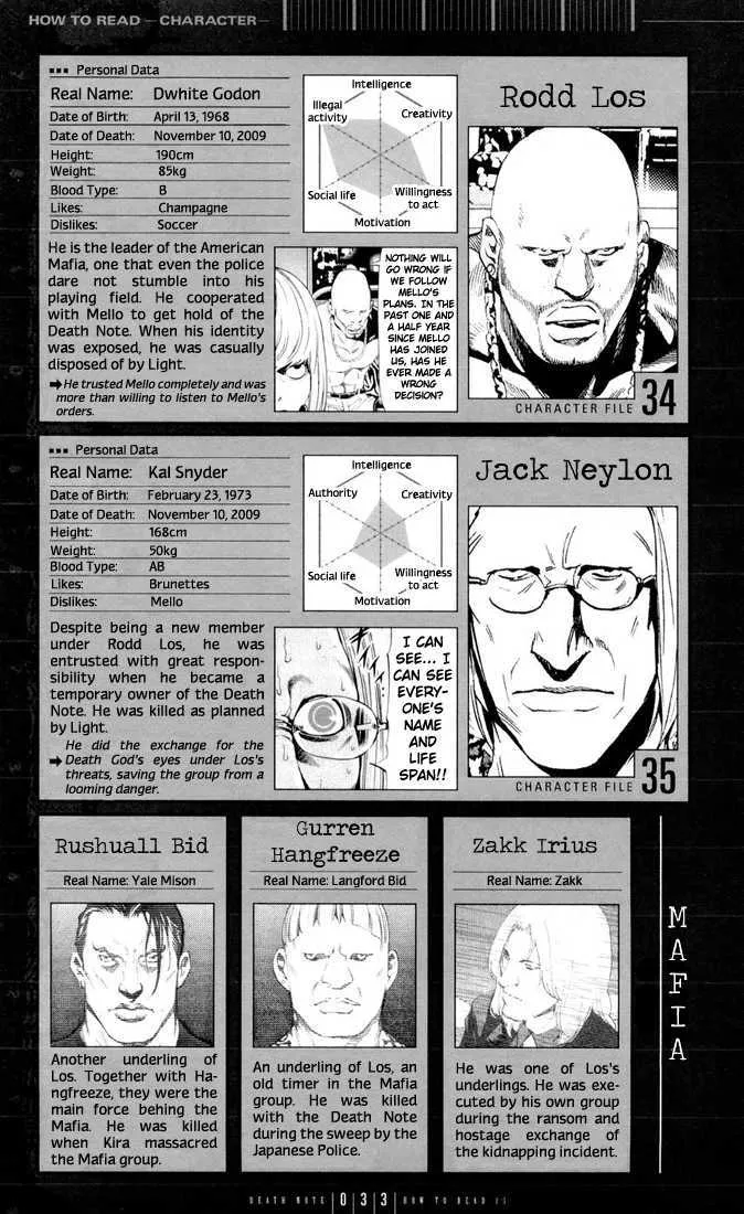 Read Death Note - Chapter 110 - www.death-notemanga.com | Image 33