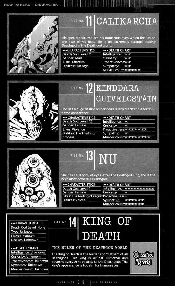 Read Death Note - Chapter 110 - www.death-notemanga.com | Image 49