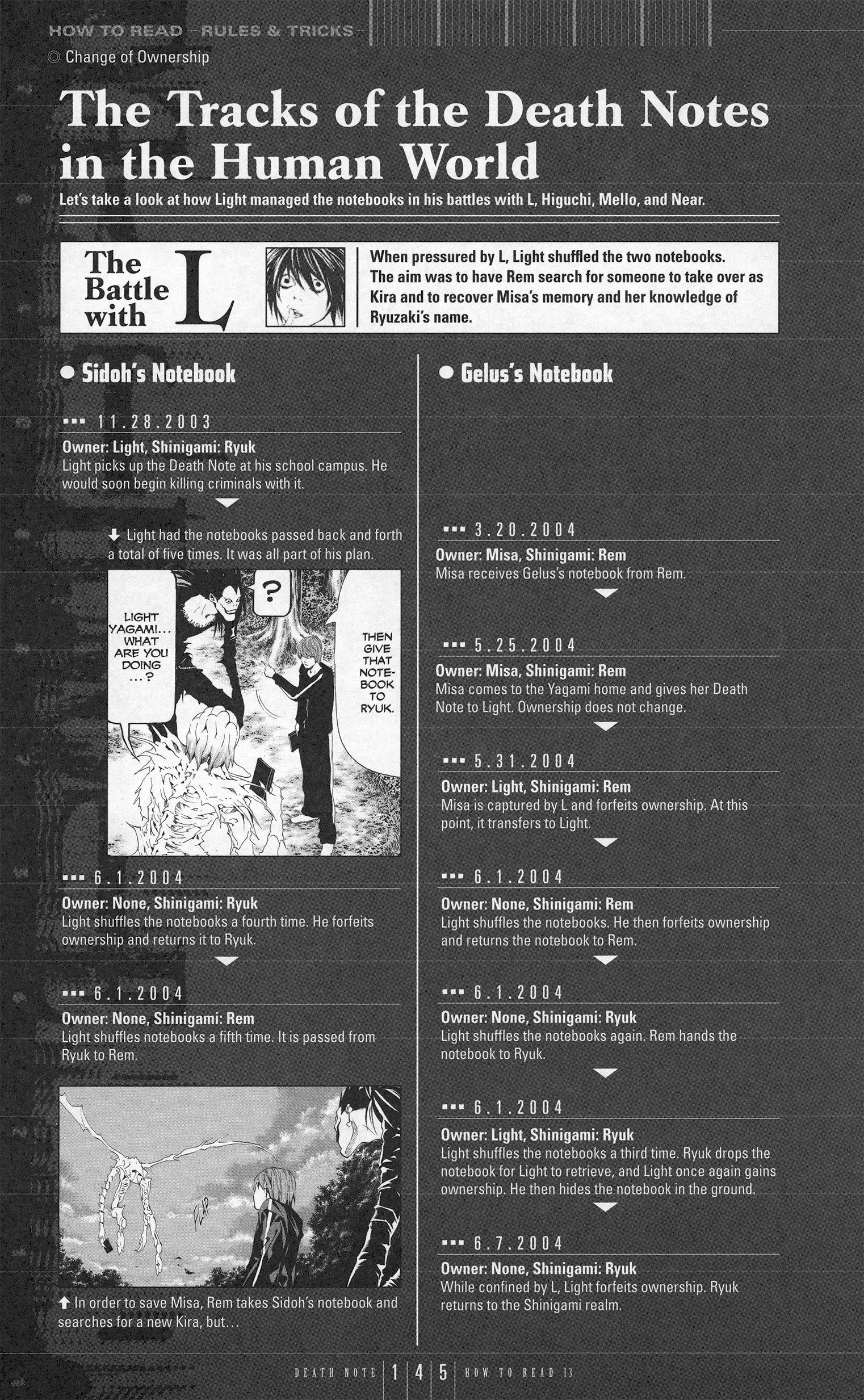 Read Death Note - Chapter 113 - www.death-notemanga.com | Image 5