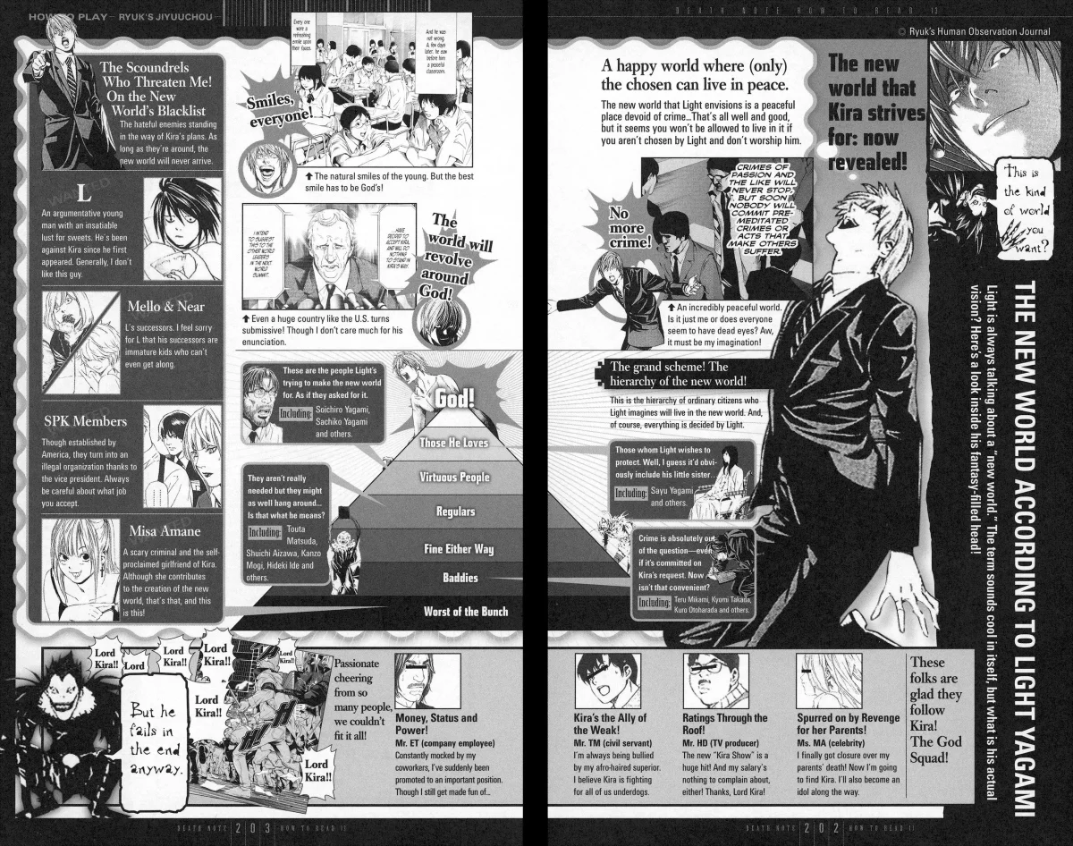 Read Death Note - Chapter 114 - www.death-notemanga.com | Image 27