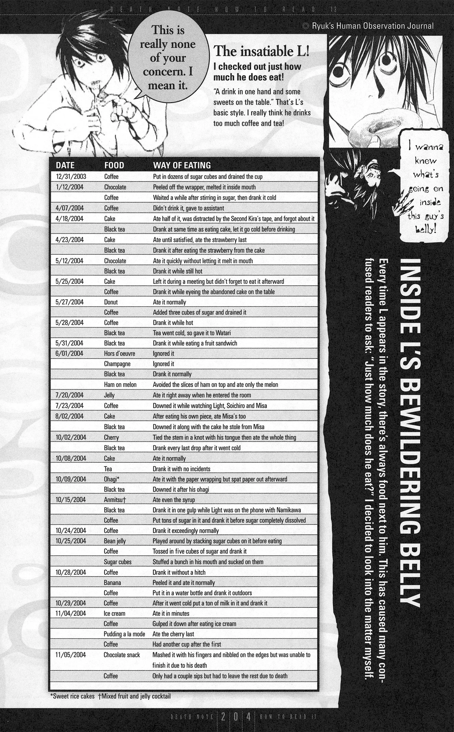 Read Death Note - Chapter 114 - www.death-notemanga.com | Image 28