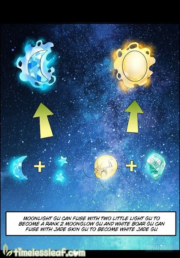 Read Master Of Gu Chapter 81 - www.readreverendinsanity.com | High Quality Manga Image 7