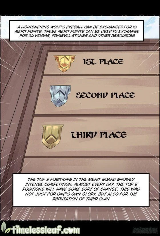 Read Master Of Gu Chapter 95 - www.readreverendinsanity.com | High Quality Manga Image 3