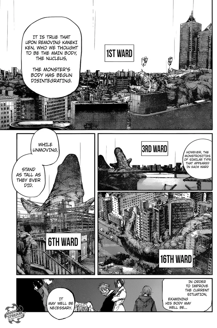 Read Tokyo Ghoul - Chapter 162 - tokyoghoul.club | Image 4