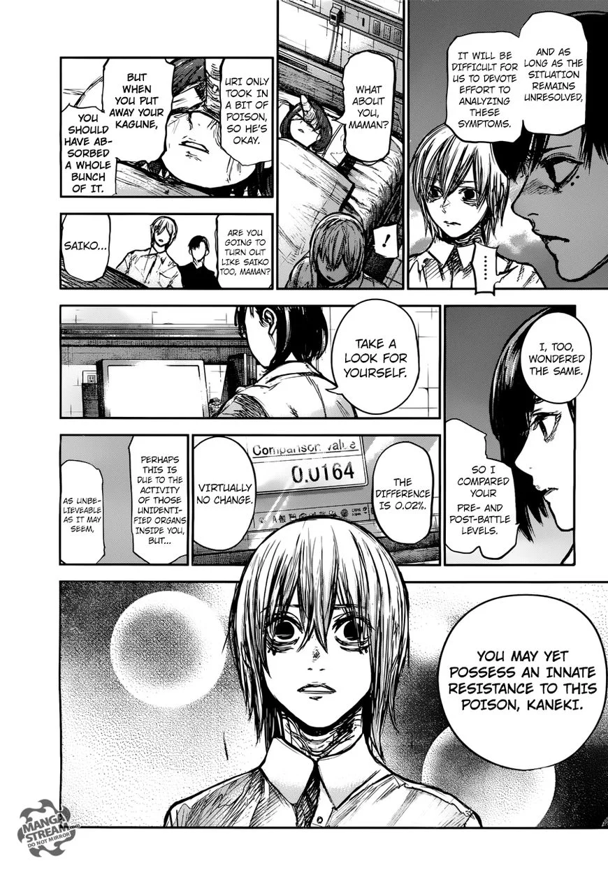 Read Tokyo Ghoul - Chapter 164 - tokyoghoul.club | Image 15