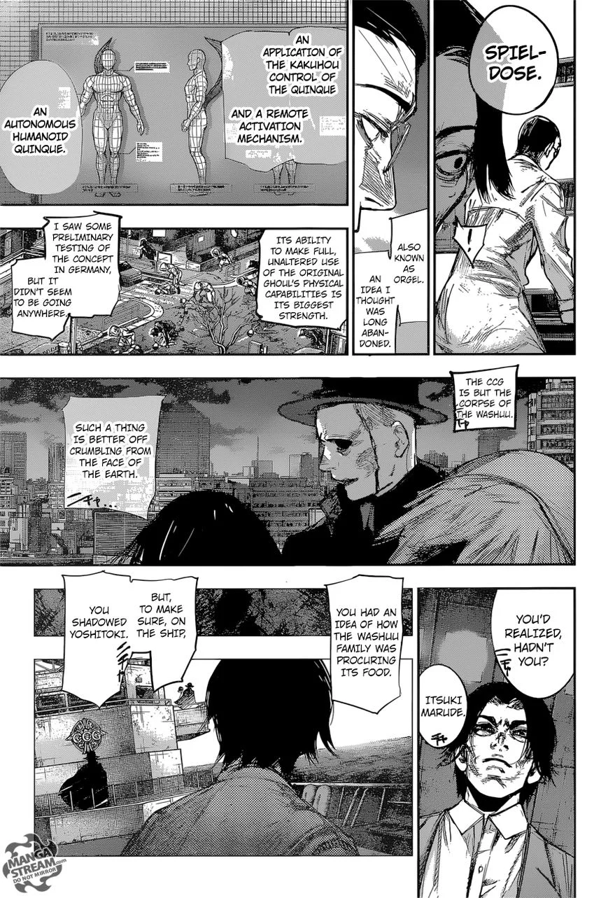 Read Tokyo Ghoul - Chapter 175 - tokyoghoul.club | Image 7