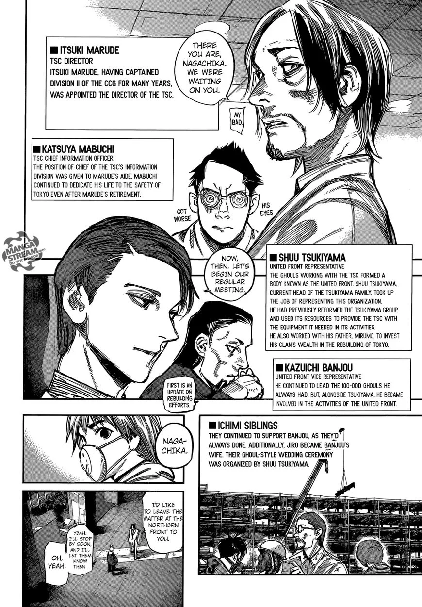 Read Tokyo Ghoul - Chapter 179 - tokyoghoul.club | Image 5