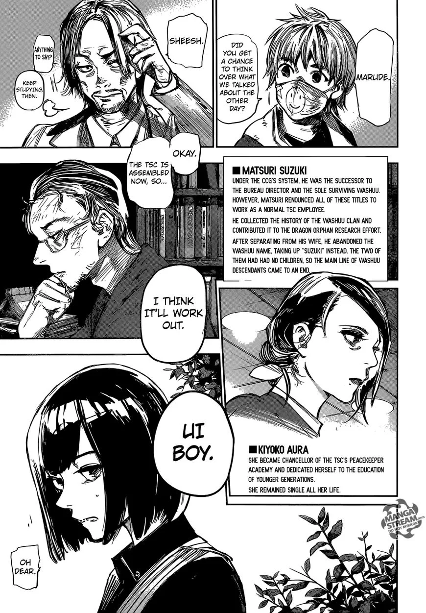 Read Tokyo Ghoul - Chapter 179 - tokyoghoul.club | Image 6