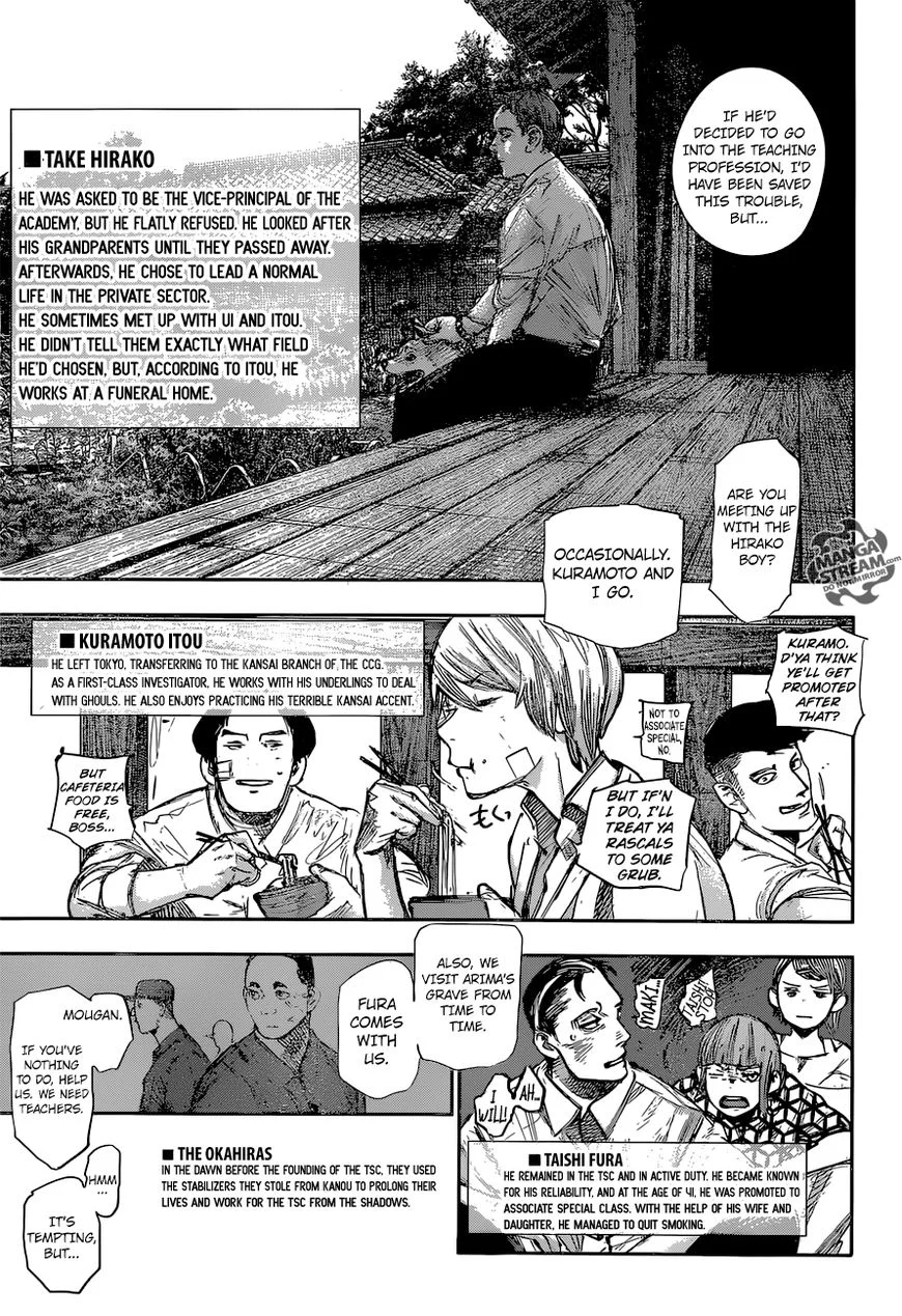 Read Tokyo Ghoul - Chapter 179 - tokyoghoul.club | Image 8