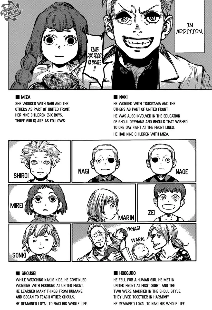 Read Tokyo Ghoul - Chapter 179 - tokyoghoul.club | Image 16