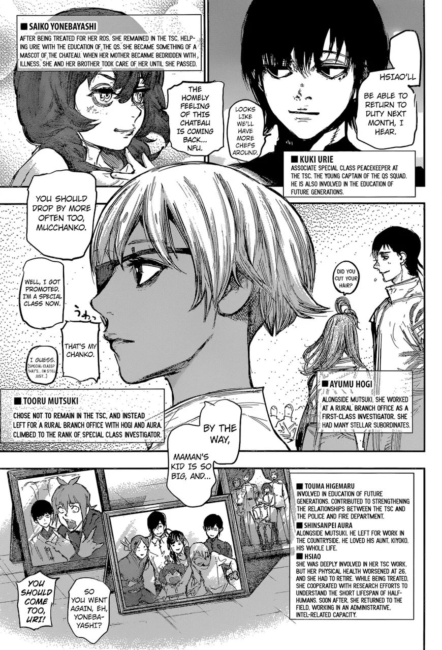 Read Tokyo Ghoul - Chapter 179 - tokyoghoul.club | Image 21